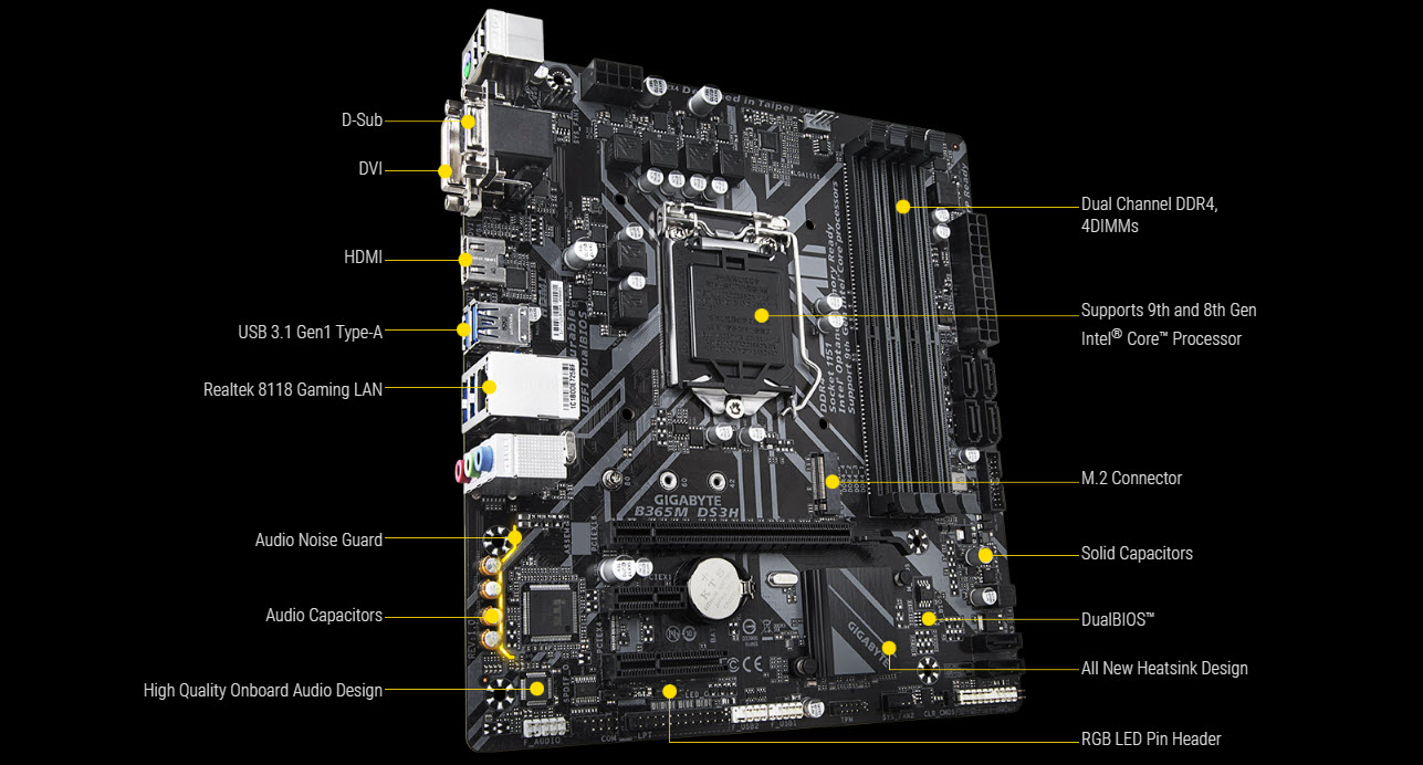 مادربرد گیگابایت Gigabyte B365 HD3 8 قیمت مادربرد گیگابایت Gigabyte B365 HD3